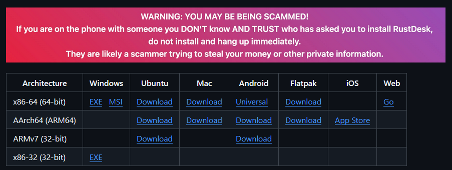 RustDesk Download Tabelle